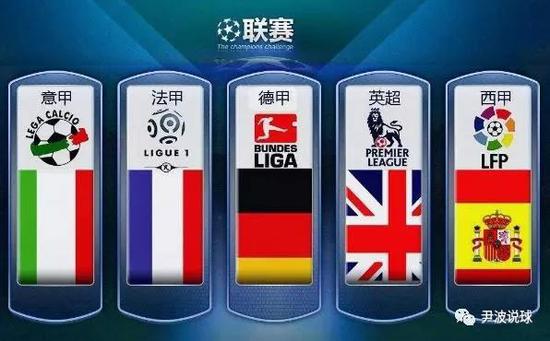 乐部的目光